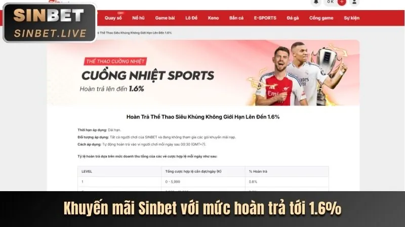 Bàn chơi Baccarat trực tuyến